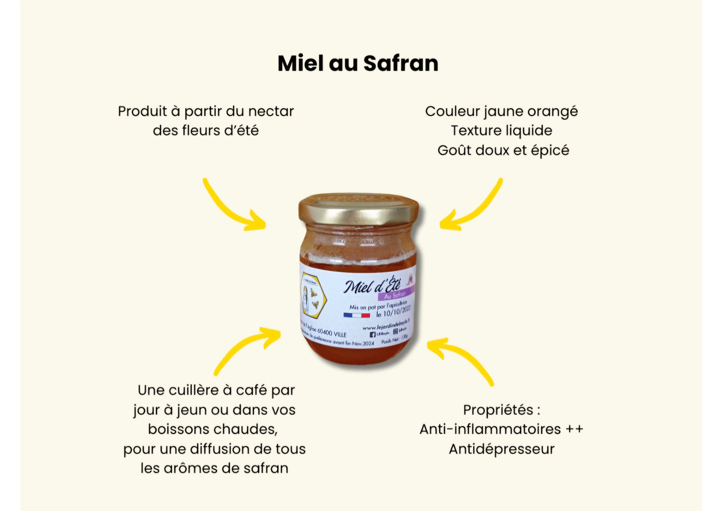 Miel au Safran